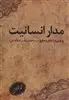 مدار انسانیت