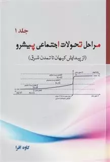 مراحل تحولات اجتماعی پیشرو 1