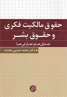 حقوق مالکیت فکری و حقوق بشر