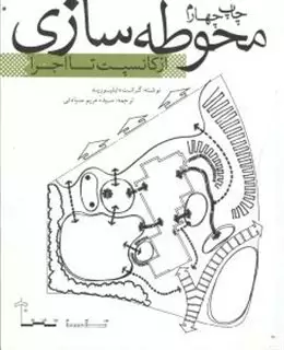 محوطه سازی از کانسپت تا اجرا