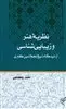 نظریه هنر و زیبایی شناسی از دیدگاه شیخ نجم الدین کبری