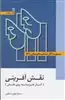 آثار استانیسلاوسکی
