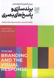 برندسازی و پاسخ های بصری: چگونه عناصر برند به هویت بصری تبدیل می شوند