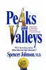 اورجینال قله ها و دره ها Peaks and Valleys