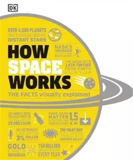 How Space Works/ The Facts Visually Explained