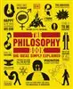 The Philosophy Book/ Big Ideas Simply Explained