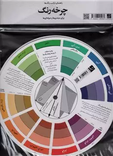 چرخه رنگ/ راهنمای ترکیب رنگ ها برای مبتدی ها و حرفه ای ها